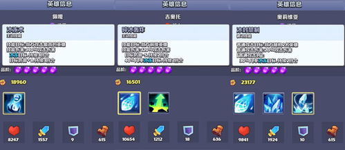 (异梦异象)异梦残响需要身份证吗？详细了解身份证办理流程及注意事项