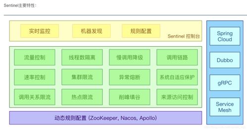透视代号Ring图标：从设计理念到商业运营策略的深度解析与案例研究