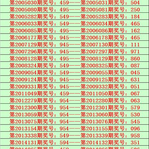 (星偶24图片)星偶24是什么档次的产品值得购买吗？