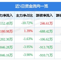 (星偶24图片)星偶24是什么档次的产品值得购买吗？