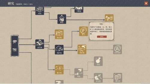 探索满庭芳宋之繁华：详尽分析并解读34个增益图鉴的战力提升秘籍