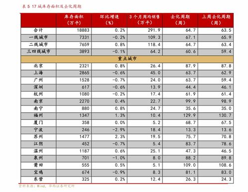 苹果笔记本电脑价格表官网报价详细查询,最新款式最优惠价格全都在这里! 苹果笔记本电脑价格表官网报价详细查询,最新款式最优惠价格全都在这里!