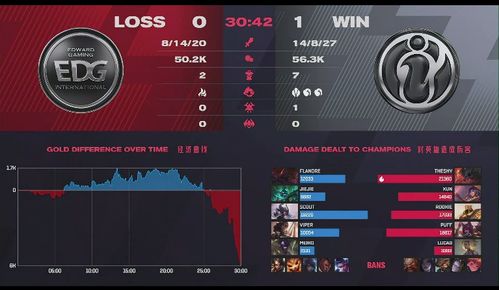 (风之group)抖音风之骑士团官方网站免费进入，尽情畅玩精彩游戏内容