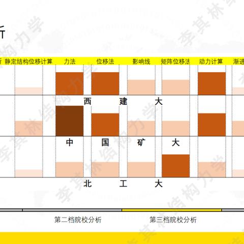 探索矩阵临界失控边缘在不同系统中的空间占比及其影响因素分析