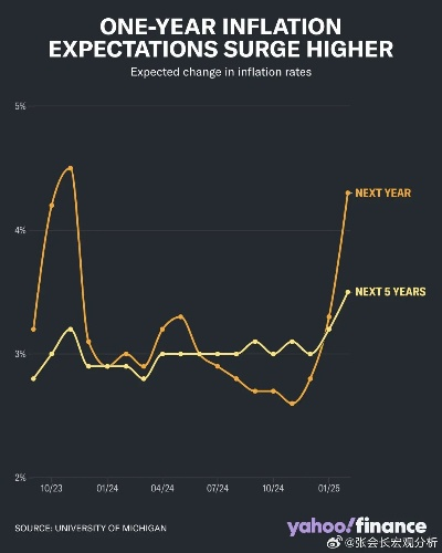 特朗普关税政策或许降低大宗商品价格,对全球经济形势影响深远 特朗普关税政策或许降低大宗商品价格,对全球经济形势影响深远