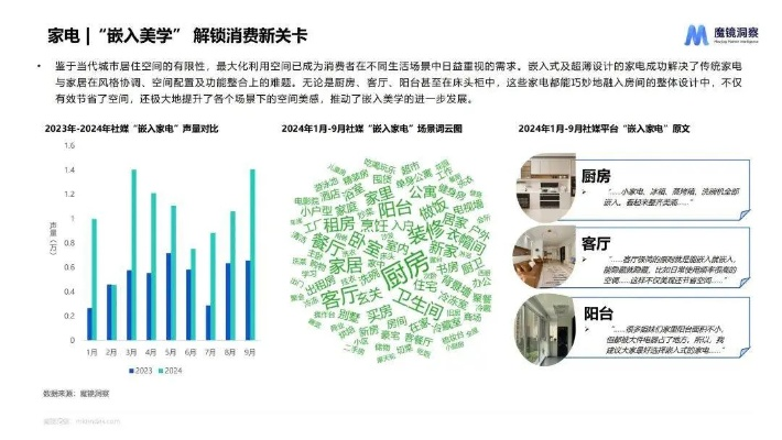 引领健康生活新风尚:智能食物归类者App引导消费者健康饮食的科技神器 引领健康生活新风尚:智能食物归类者App引导消费者健康饮食的科技神器