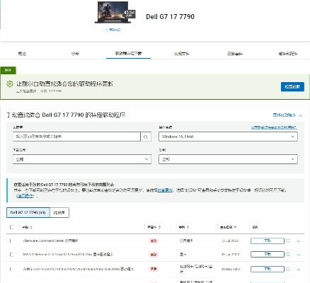 (戴尔官网发货地址)如何通过戴尔笔记本电脑官网进行发货地查询指南