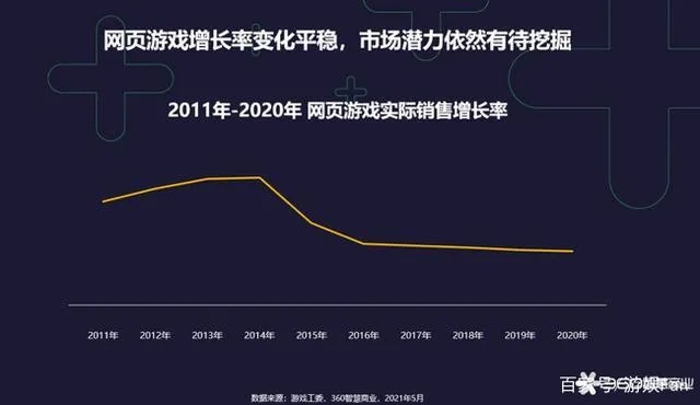 受众期待日益增长，知名网络幻想冒险游戏'幻镇'宣布全新改名，引发游戏界热议