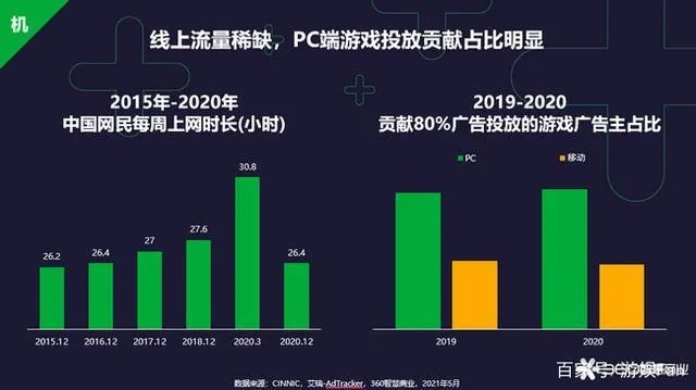 受众期待日益增长，知名网络幻想冒险游戏'幻镇'宣布全新改名，引发游戏界热议