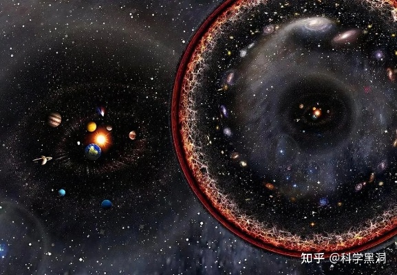 (宇宙观想法)探讨宇宙观的意义,如何影响人类文明与未来发展 (宇宙观想法)探讨宇宙观的意义,如何影响人类文明与未来发展