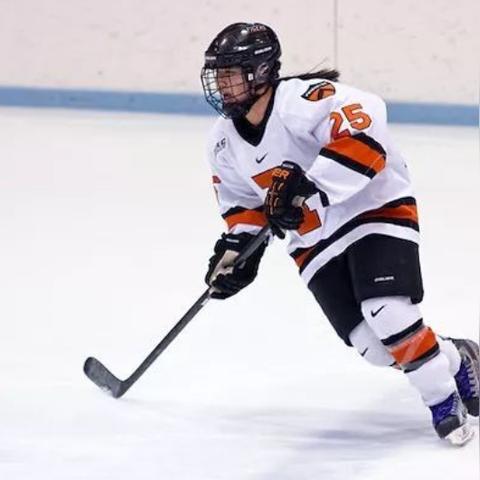 (哪类家庭的孩子适合冰球运动呢)哪类家庭的孩子适合冰球运动?