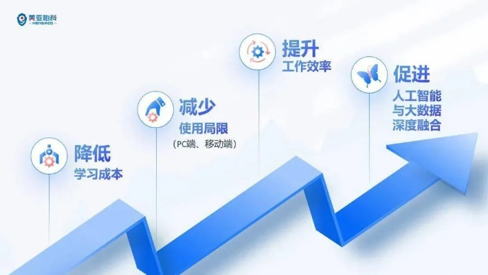 (火力全开是啥)火力全开性能工具：提升效率，优化结果，让工作更加高效优质