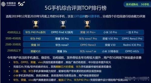 (未定事件簿华为礼包怎么领)探讨未定事件簿中华为渠道服安装包的必要性和影响力 (未定事件簿华为礼包怎么领)探讨未定事件簿中华为渠道服安装包的必要性和影响力