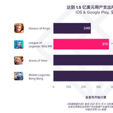 (有个游戏叫无尽什么的?)探索无尽乐趣：拥有无限内购的单机游戏合集