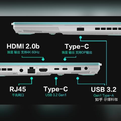 2022年最新家用办公笔记本电脑推荐:性价比高、运行流畅、续航过硬,助你高效工作! 2022年最新家用办公笔记本电脑推荐:性价比高、运行流畅、续航过硬,助你高效工作!