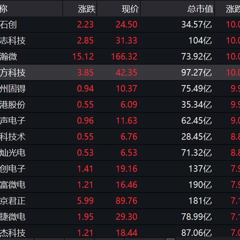 (wind10电脑插耳机之后无声音)Windows 11系统中，电脑插上耳机后无声音，解决策略与操作方法探讨
