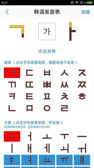 (韩语输入法用哪个最好)最实用的韩语输入法app推荐：让你更便捷地输入韩语！