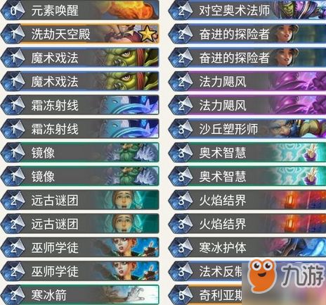 无限奇兵降临t0图表：探索无限可能性，解锁未知奇迹，开启引人入胜的冒险之旅