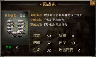 无限奇兵降临t0图表:探索无限可能性,解锁未知奇迹,开启引人入胜的冒险之旅 无限奇兵降临t0图表:探索无限可能性,解锁未知奇迹,开启引人入胜的冒险之旅