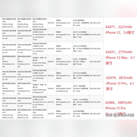 (拆了东墙补西墙的意思)拆了东墙，补西玄学：古老智慧与现代科技的碰撞