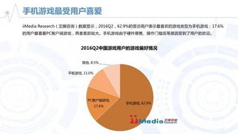 探究中国游戏市场新锐力量：以《忘却前夜》开发公司为焦点的产业现状与发展趋势深度解析