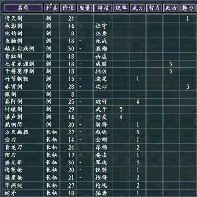 霸域乾坤职业伤害一览表及攻击属性分析，助你轻松掌握最佳战术策略