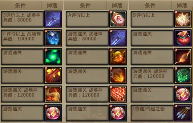 霸域乾坤职业伤害一览表及攻击属性分析，助你轻松掌握最佳战术策略