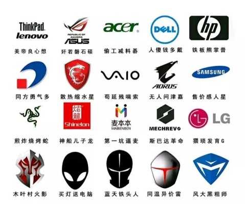 电脑外设品牌logo大全：探索全球知名的电脑周边配件品牌标识
