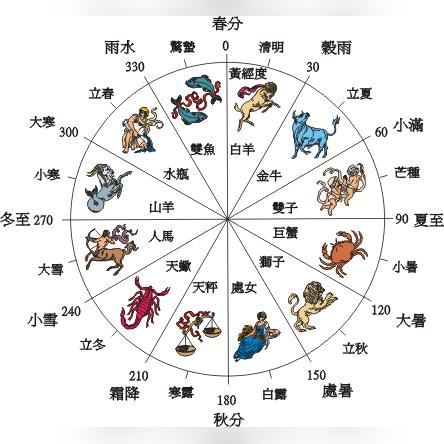 (节气探秘)探索节气之子游戏拉萌：创意玩法和可爱角色等你来探索