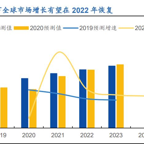 (2020策略手游排行榜前十名)最新更新!2021年最强策略手游排行榜前十名排名揭晓 (2020策略手游排行榜前十名)最新更新!2021年最强策略手游排行榜前十名排名揭晓