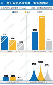 星罗棋布与鳞次栉比:从城市化进程中获取自然与人类共生的启示 星罗棋布与鳞次栉比:从城市化进程中获取自然与人类共生的启示