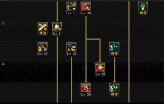 详解地下城与勇士起源装备交易流程：从获取、鉴定到成功交易的完整攻略