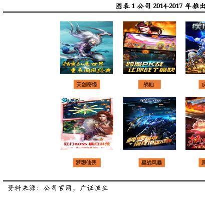 (天剑奇缘折扣平台)天剑奇缘0.1折抢购狂潮：游戏平台巧妙营销策略揭秘