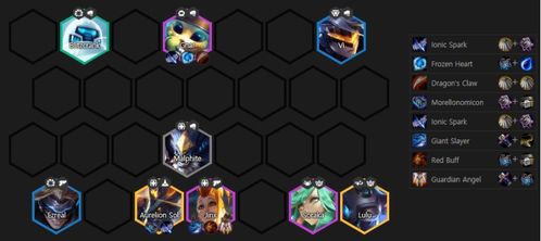 (掌门模拟器最强套装)掌门模拟器最强五人阵容推荐,助你在比武大会中一战成名! (掌门模拟器最强套装)掌门模拟器最强五人阵容推荐,助你在比武大会中一战成名!