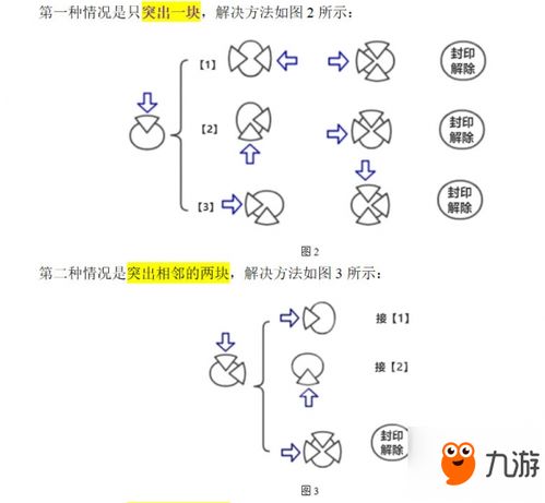 (怎样解开封印)学会如何解开封印的口诀技巧及方法