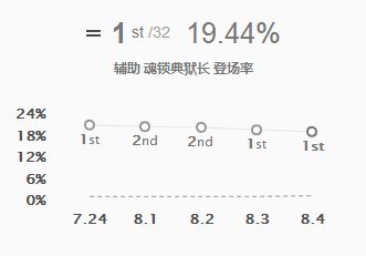 咪呜记账簿最新版无限金币版：新功能全解析，轻松管理财务不再愁