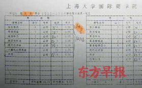 (请叫我校长小说)请叫我校长内置作弊菜单折相思：玩弄规则的背后篡改感情