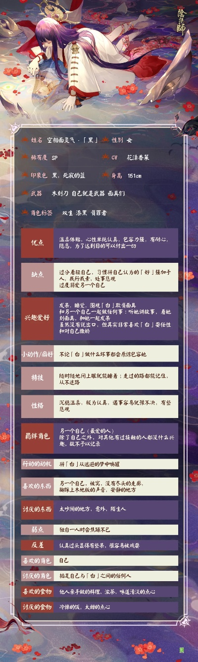 (绘卷中 面灵气)探寻灵兽绘卷宝宝的奥秘：一览表详细解读