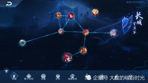 深度剖析：《不一样的传说2》最强流派成败之道与玩家选择的终极关联