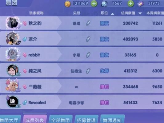 详解唱舞全明星:精英宠物获取与培养时间表有望帮助玩家精准掌握精英宠物培养进度 详解唱舞全明星:精英宠物获取与培养时间表有望帮助玩家精准掌握精英宠物培养进度