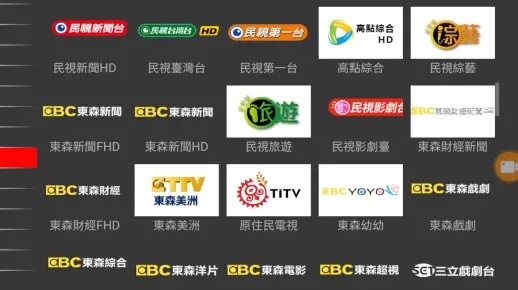 (电视台频道官网)欢迎查阅最全电视台频道大全，尽在这里！