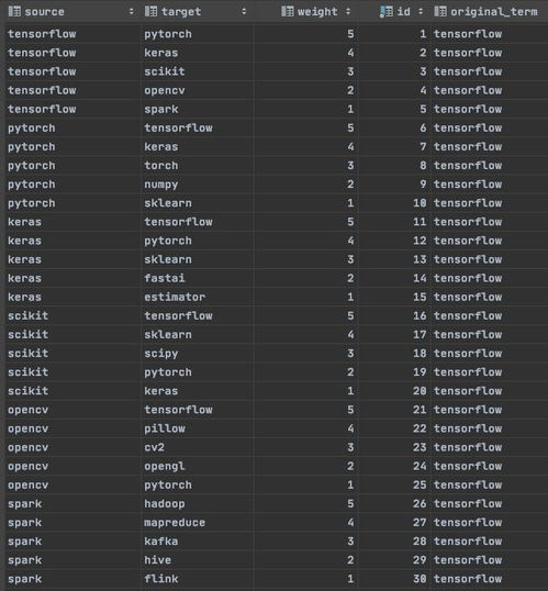 (天子峰 下棋)天子峰下棋详细攻略图解：步步为营，制胜关键技巧揭秘