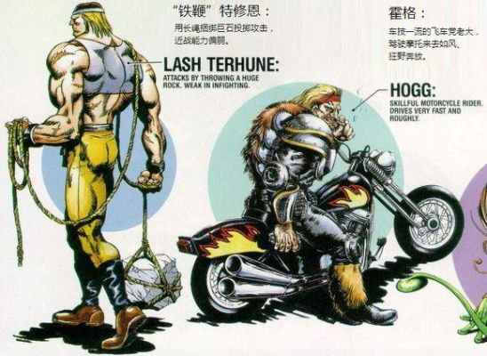 重温经典！探索街机恐龙快打的魅力与传奇，带你重回游戏黄金时代