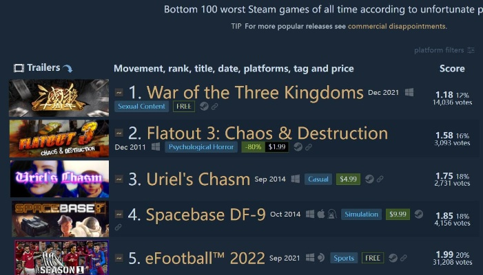 (浣熊steam)浣熊不高兴停服了，还能继续玩吗？无服装的浣熊将何去何从？