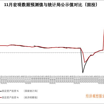 (重启星球大战)全面解析星球重启基建：推动宇宙经济发展的新契机与挑战