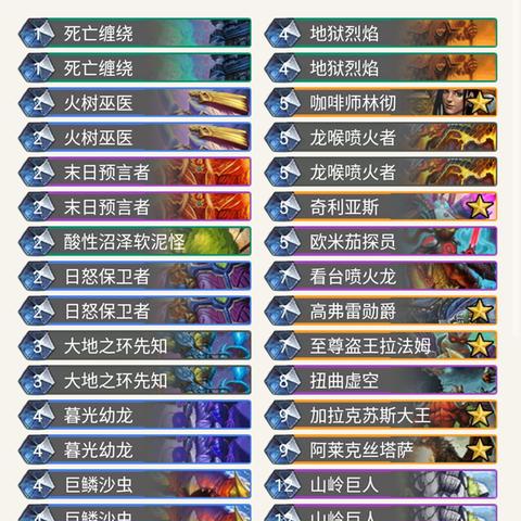 我叫mt平民橙卡顺序，探讨游戏中的身份与等级制度，平凡人的角色如何逐步成长。