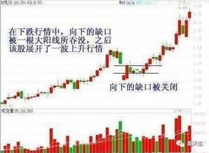 详解秘籍：弹弹奇兵高抛教学，一步步引领你轻松掌握精准高抛投掷要点