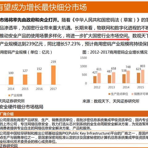 (电脑的安全卫士有用吗)电脑安全卫士有哪些？详解电脑安全软件及其核心功能
