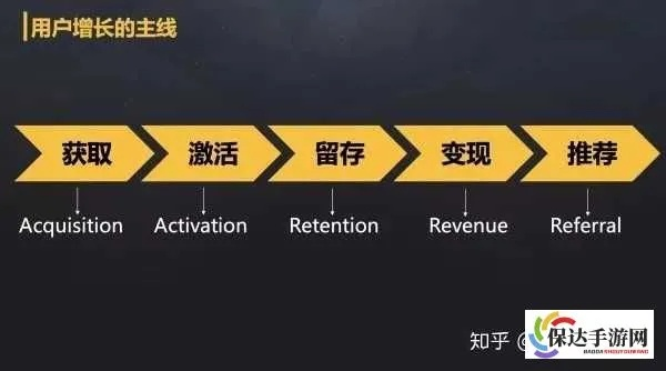 探索非匿名指令等技术问题导致停服时长：解析其恢复周期与重启策略