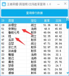 王者荣耀id查qq查询器：快速查询并关联您的游戏账号，一键获取详细资料